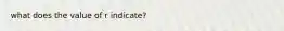 what does the value of r indicate?