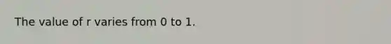 The value of r varies from 0 to 1.