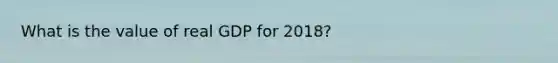 What is the value of real GDP for 2018?