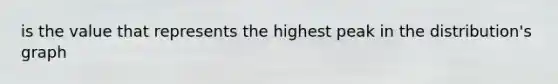 is the value that represents the highest peak in the distribution's graph