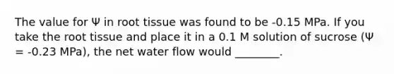 The value for Ψ in root tissue was found to be -0.15 MPa. If you take the root tissue and place it in a 0.1 M solution of sucrose (Ψ = -0.23 MPa), the net water flow would ________.