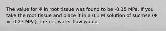 The value for Ψ in root tissue was found to be -0.15 MPa. If you take the root tissue and place it in a 0.1 M solution of sucrose (Ψ = -0.23 MPa), the net water flow would..