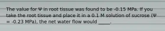 The value for Ψ in root tissue was found to be -0.15 MPa. If you take the root tissue and place it in a 0.1 M solution of sucrose (Ψ = -0.23 MPa), the net water flow would _____.