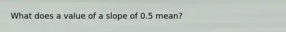 What does a value of a slope of 0.5 mean?