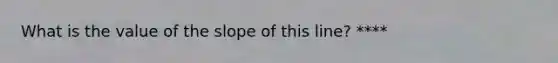 What is the value of the slope of this line? ****
