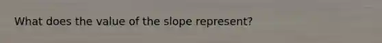 What does the value of the slope represent?