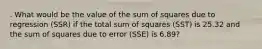 . What would be the value of the sum of squares due to regression (SSR) if the total sum of squares (SST) is 25.32 and the sum of squares due to error (SSE) is 6.89?