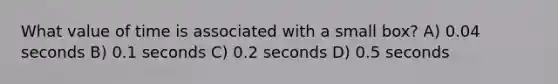 What value of time is associated with a small box? A) 0.04 seconds B) 0.1 seconds C) 0.2 seconds D) 0.5 seconds