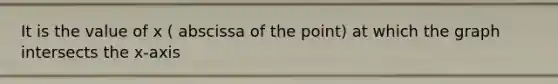 It is the value of x ( abscissa of the point) at which the graph intersects the x-axis