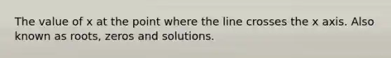 The value of x at the point where the line crosses the x axis. Also known as roots, zeros and solutions.