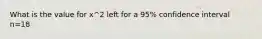 What is the value for x^2 left for a 95% confidence interval n=18