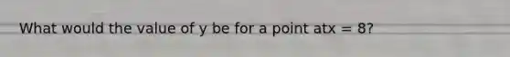 What would the value of y be for a point atx = 8?