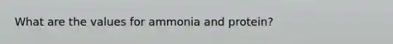 What are the values for ammonia and protein?