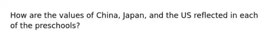 How are the values of China, Japan, and the US reflected in each of the preschools?