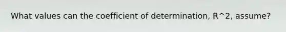 What values can the coefficient of determination, R^2, assume?