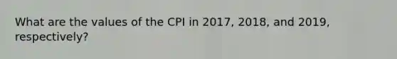 What are the values of the CPI in 2017, 2018, and 2019, respectively?