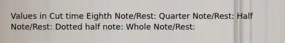 Values in Cut time Eighth Note/Rest: Quarter Note/Rest: Half Note/Rest: Dotted half note: Whole Note/Rest: