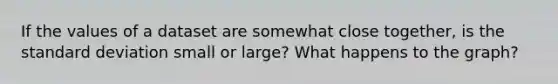 If the values of a dataset are somewhat close together, is the standard deviation small or large? What happens to the graph?