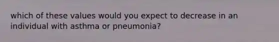 which of these values would you expect to decrease in an individual with asthma or pneumonia?