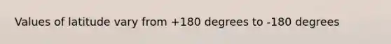 Values of latitude vary from +180 degrees to -180 degrees