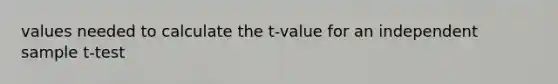 values needed to calculate the t-value for an independent sample t-test