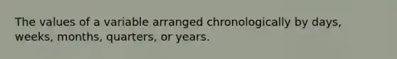 The values of a variable arranged chronologically by days, weeks, months, quarters, or years.