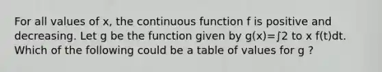 For all values of x, the continuous function f is positive and decreasing. Let g be the function given by g(x)=∫2 to x f(t)dt. Which of the following could be a table of values for g ?