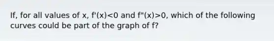 If, for all values of x, f'(x) 0, which of the following curves could be part of the graph of f?