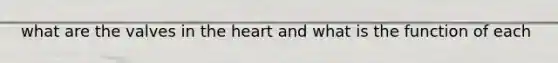 what are the valves in the heart and what is the function of each