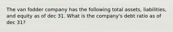 The van fodder company has the following total assets, liabilities, and equity as of dec 31. What is the company's debt ratio as of dec 31?