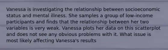 Vanessa is investigating the relationship between socioeconomic status and mental illness. She samples a group of low-income participants and finds that the relationship between her two variables is very weak. Vanessa plots her data on this scatterplot and does not see any obvious problems with it. What issue is most likely affecting Vanessa's results