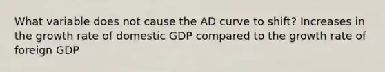 What variable does not cause the AD curve to​ shift? Increases in the growth rate of domestic GDP compared to the growth rate of foreign GDP