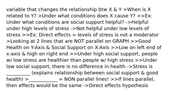 variable that changes the relationship btw X & Y >When is X related to Y? >Under what conditions does X cause Y? >>Ex: Under what conditions are social support helpful? ->Helpful under high levels of stress ->Not helpful under low levels of stress >>Ex: Direct effects = levels of stress is not a moderator >Looking at 2 lines that are NOT parallel on GRAPH >>Good Health on Y-Axis & Social Support on X-Axis >>Low on left end of x-axis & high on right end >>Under high social support, people w/ low stress are healthier than people w/ high stress >>Under low social support, there is no difference in health ->Stress is __________ (explains relationship between social support & good health) >____________ = NON <a href='https://www.questionai.com/knowledge/kmhV0cfzq2-parallel-lines' class='anchor-knowledge'>parallel lines</a>! >>If lines parallel, then effects would be the same ->Direct effects hypothesis