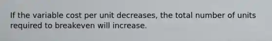 If the variable cost per unit​ decreases, the total number of units required to breakeven will increase.