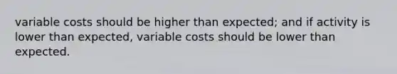 variable costs should be higher than expected; and if activity is lower than expected, variable costs should be lower than expected.