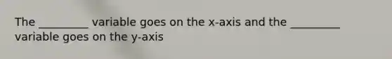 The _________ variable goes on the x-axis and the _________ variable goes on the y-axis