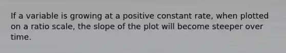 If a variable is growing at a positive constant rate, when plotted on a ratio scale, the slope of the plot will become steeper over time.