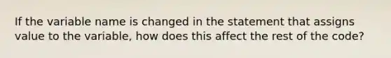 If the variable name is changed in the statement that assigns value to the variable, how does this affect the rest of the code?