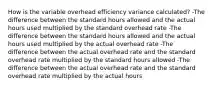 How is the variable overhead efficiency variance calculated? -The difference between the standard hours allowed and the actual hours used multiplied by the standard overhead rate -The difference between the standard hours allowed and the actual hours used multiplied by the actual overhead rate -The difference between the actual overhead rate and the standard overhead rate multiplied by the standard hours allowed -The difference between the actual overhead rate and the standard overhead rate multiplied by the actual hours