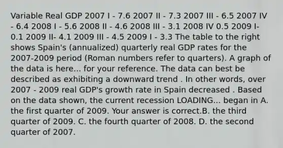 Variable Real GDP 2007 I - 7.6 2007 II - 7.3 2007 III - 6.5 2007 IV - 6.4 2008 I - 5.6 2008 II - 4.6 2008 III - 3.1 2008 IV 0.5 2009 I- 0.1 2009 II​- 4.1 2009 III - 4.5 2009 I - 3.3 The table to the right shows​ Spain's (annualized) quarterly real GDP rates for the​ 2007-2009 period​ (Roman numbers refer to​ quarters). A graph of the data is here... for your reference. The data can best be described as exhibiting a downward trend . In other​ words, over 2007​ - 2009 real​ GDP's growth rate in Spain decreased . Based on the data​ shown, the current recession LOADING... began in A. the first quarter of 2009. Your answer is correct.B. the third quarter of 2009. C. the fourth quarter of 2008. D. the second quarter of 2007.