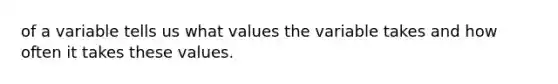 of a variable tells us what values the variable takes and how often it takes these values.