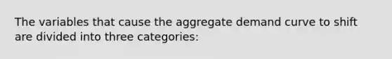 The variables that cause the aggregate demand curve to shift are divided into three categories: