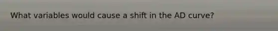 What variables would cause a shift in the AD curve?