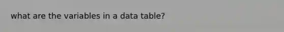 what are the variables in a data table?