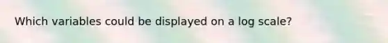 Which variables could be displayed on a log scale?