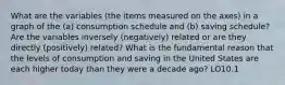 What are the variables (the items measured on the axes) in a graph of the (a) consumption schedule and (b) saving schedule? Are the variables inversely (negatively) related or are they directly (positively) related? What is the fundamental reason that the levels of consumption and saving in the United States are each higher today than they were a decade ago? LO10.1