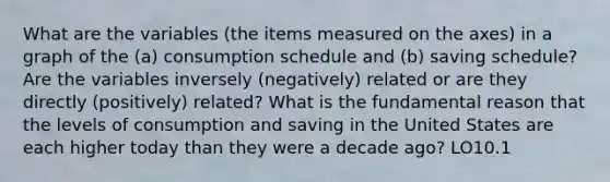 What are the variables (the items measured on the axes) in a graph of the (a) consumption schedule and (b) saving schedule? Are the variables inversely (negatively) related or are they directly (positively) related? What is the fundamental reason that the levels of consumption and saving in the United States are each higher today than they were a decade ago? LO10.1