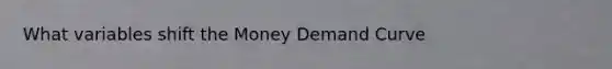 What variables shift the Money Demand Curve