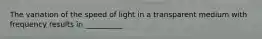 The variation of the speed of light in a transparent medium with frequency results in __________