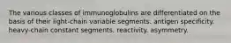 The various classes of immunoglobulins are differentiated on the basis of their light-chain variable segments. antigen specificity. heavy-chain constant segments. reactivity. asymmetry.